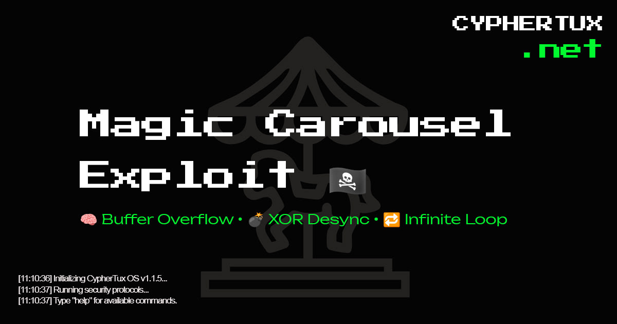Magic Animal Carousel : Exploit complet et vulnérabilités