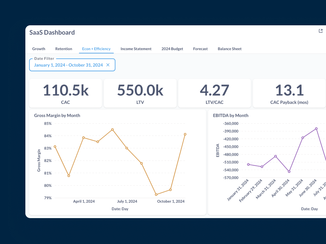 Alpyne UI showing real-time dashboards