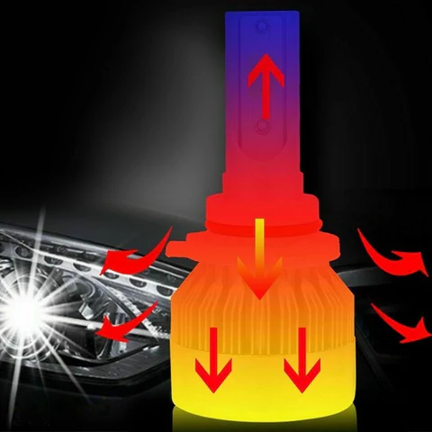 Advanced H4 LED Headlights detail