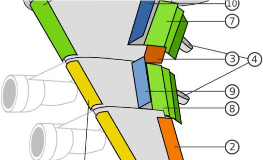 Airplane Wing Parts New File Spoilers 5 Png Wikimedia - Airplane Wing - Free Transparent PNG Clipart Images Download. - Transparent PNG Free Download