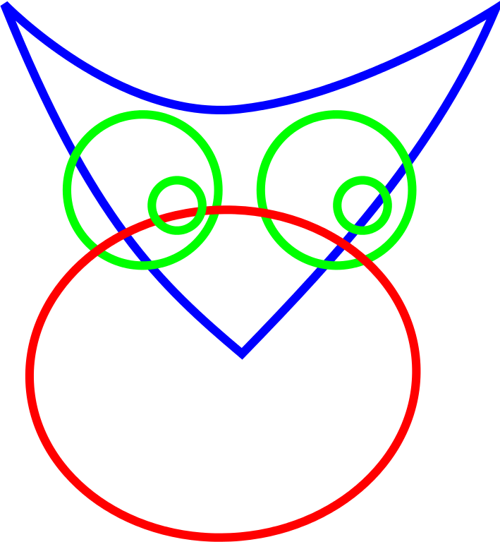 Howtodraw Cartoon Owl Nevit - Cartoon Owl - Free Transparent PNG Clipart Images Download. - Owl Transparent PNG Free Download