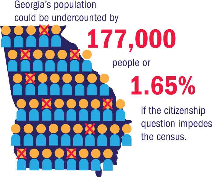 Georgia Population Census" Class="img Responsive - Vostro 3700, HD Png Download - Owl Transparent PNG Free Download