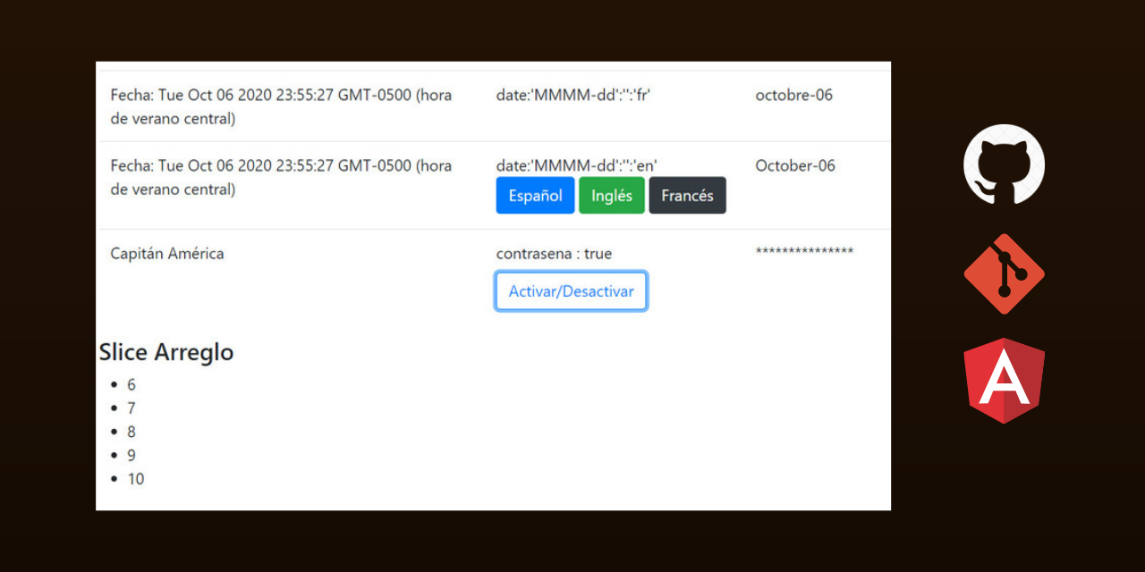 Pipe | Angular Pipes | Angular