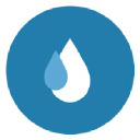 CoDrops