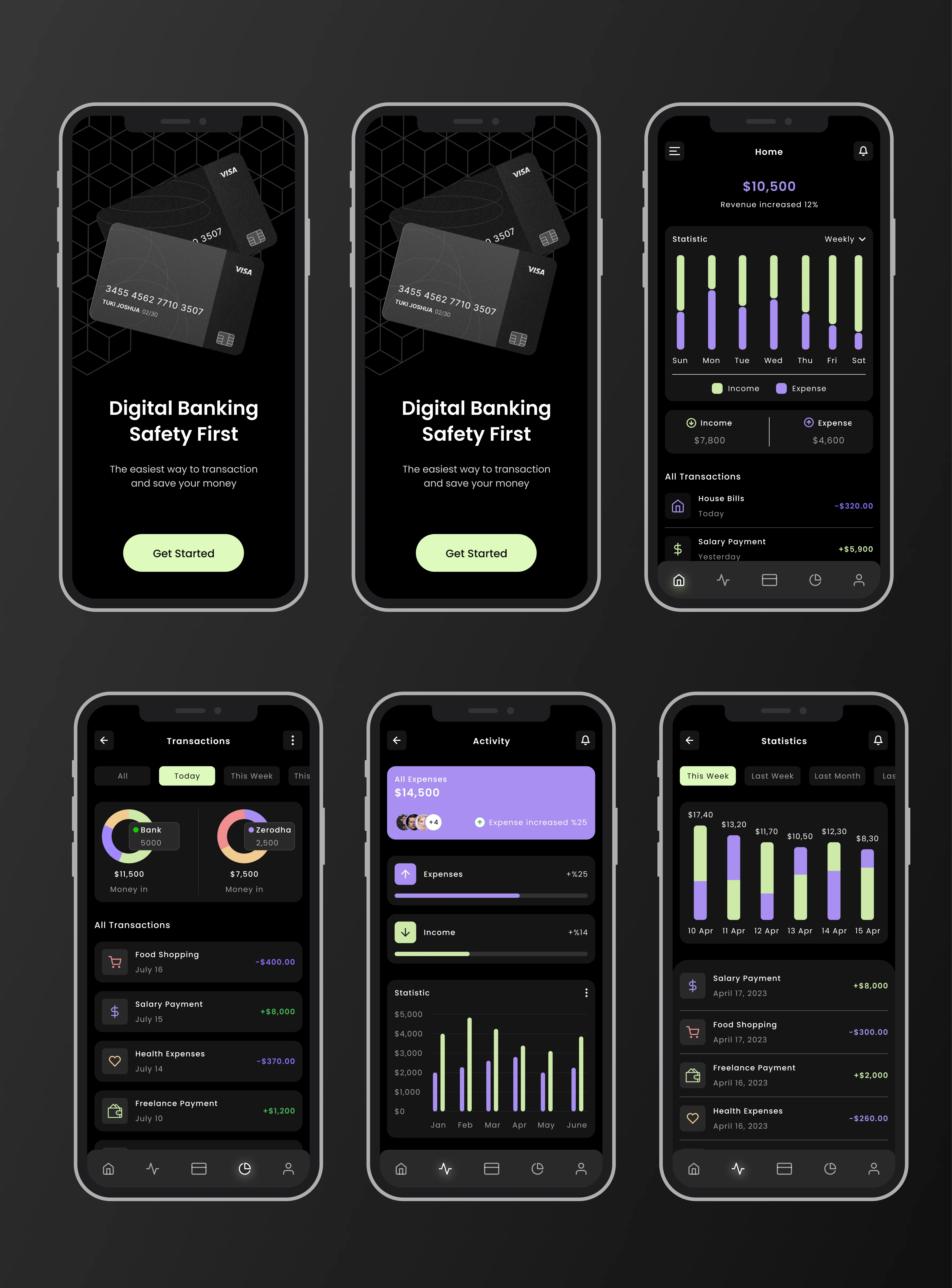 DIGITAL BANKING APP
