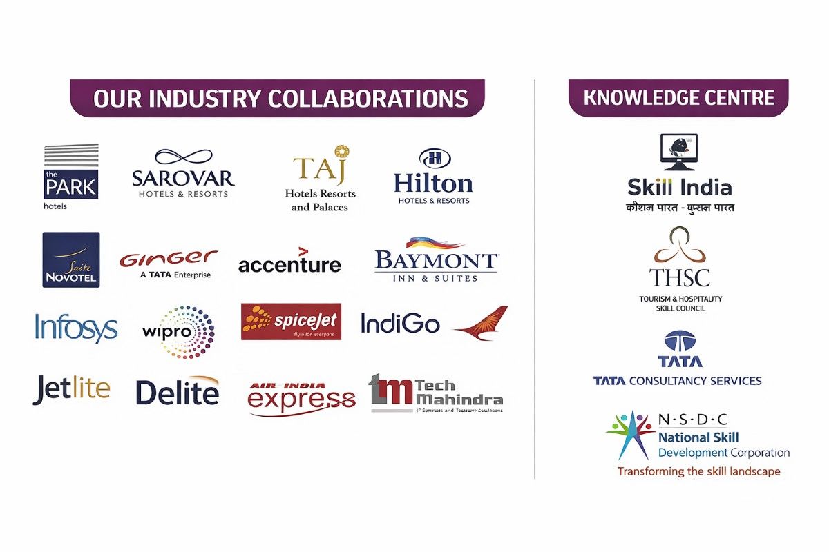 Companies Recruiting at ADC