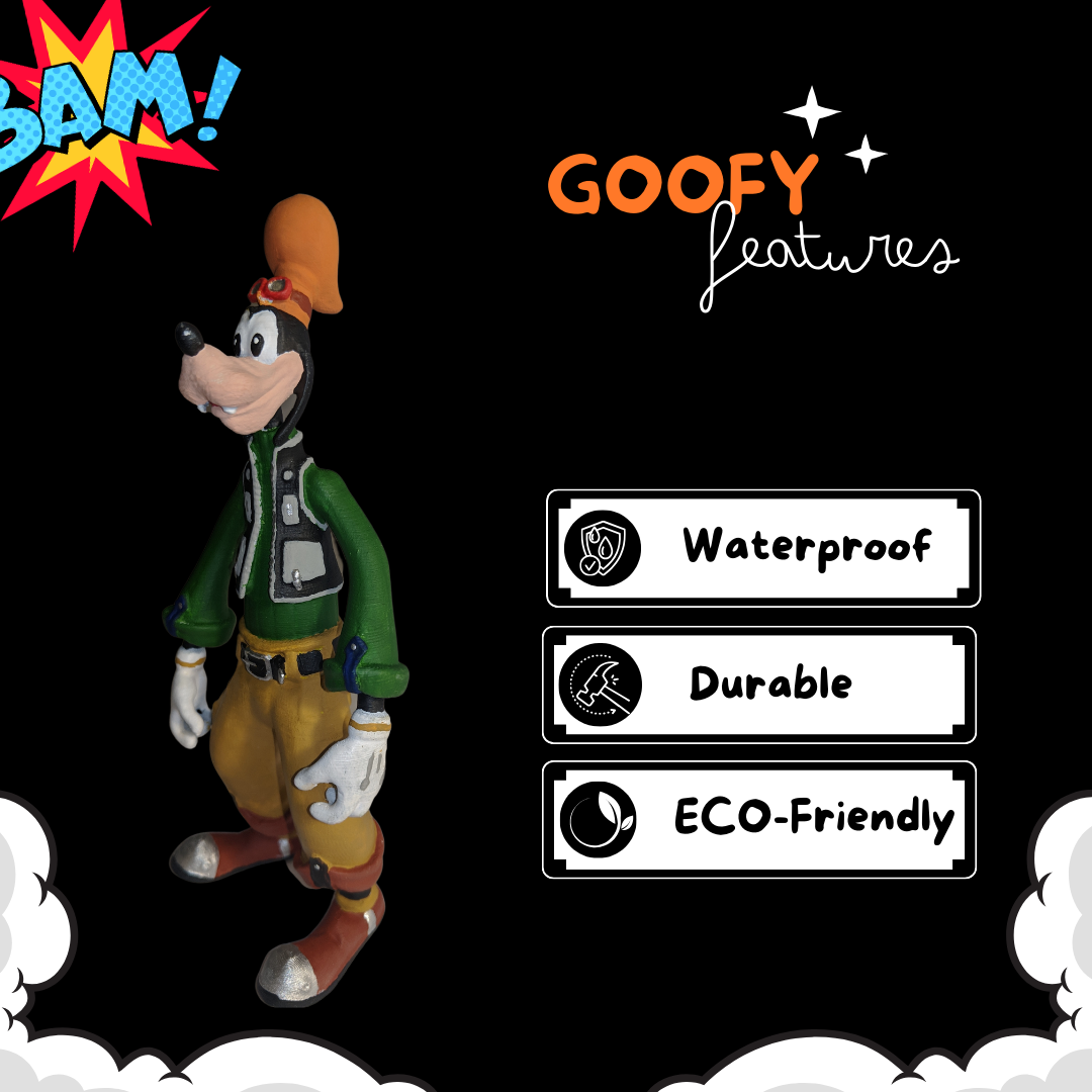 Goofy Figurine