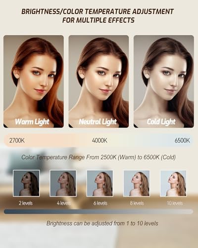 Vue 3 de Lumiere Telephone Selfie Ring
