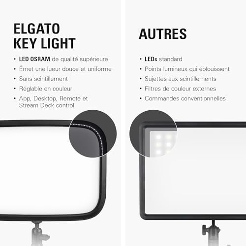Vue 5 de Elgato Key Light Eclairage