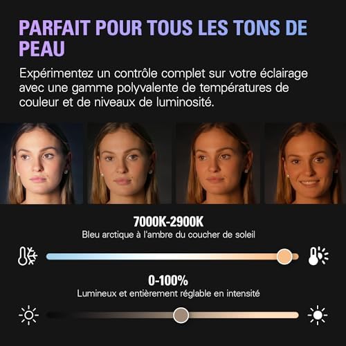 Vue 6 de Elgato Key Light Eclairage