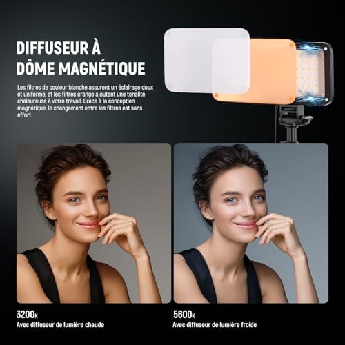 Vue 2 de Neewer Basics Lot De