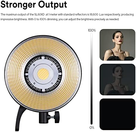 Vue 2 de Godox Sliid Daylight Led