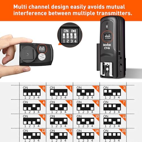 Vue 2 de Godox Ct Kit Recepteur