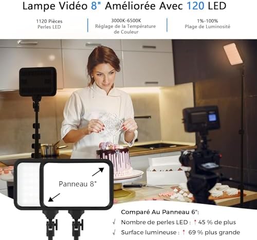 Vue 4 de Sporzin Panneau Led Eclairage