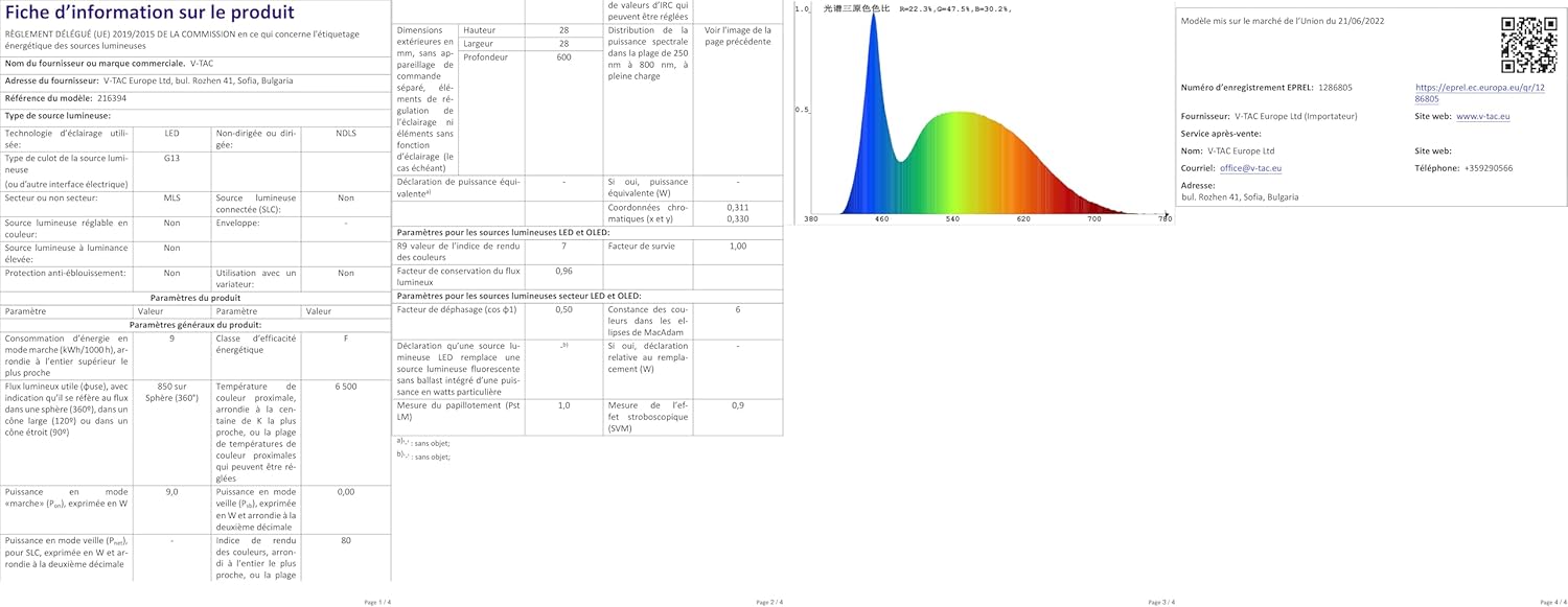 Vue 5 de Osram Biolumilux Tube Led