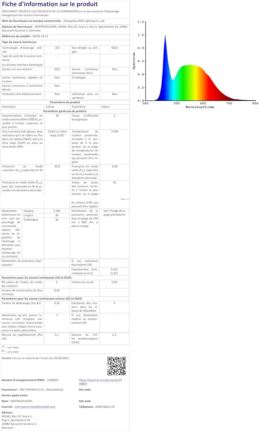 Vue 6 de Ladicha Ac Xw