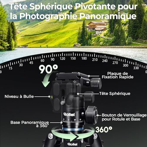 Vue 3 de Rollei Compact Traveler Mini