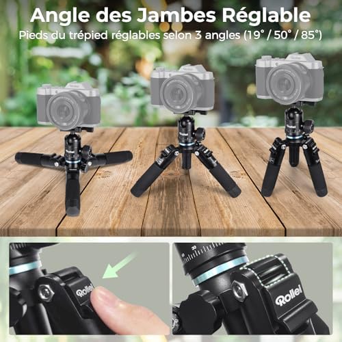 Vue 6 de Rollei Compact Traveler Mini
