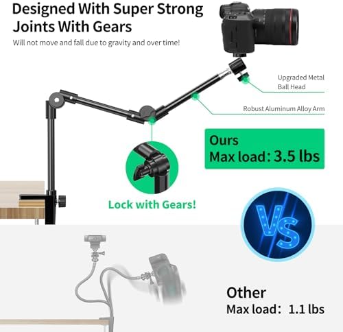 Vue 5 de Kdd Support Webcam Avec