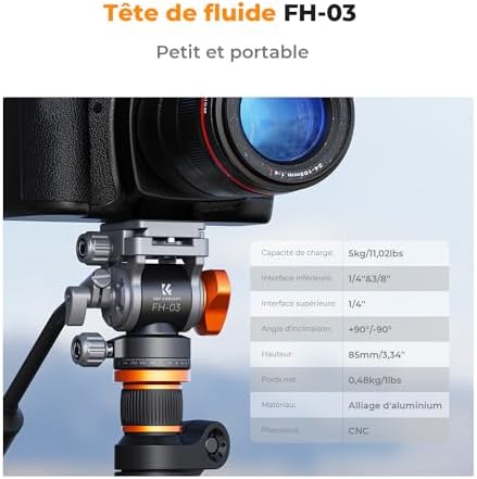 Vue 2 de Kf Concept Tete Fluide