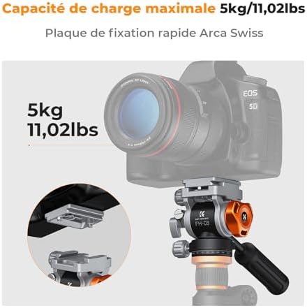Vue 5 de Kf Concept Tete Fluide