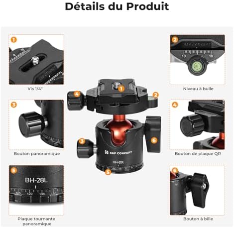 Vue 4 de Kf Concept Rotule Ball