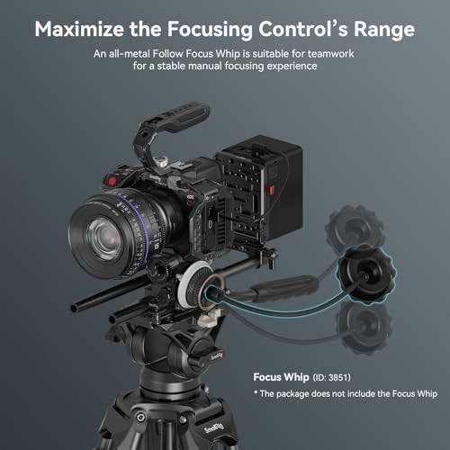Vue 5 de Smallrig Mini Follow Focus
