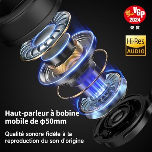 Vue 4 de Oneodio Monitor Casque Audio