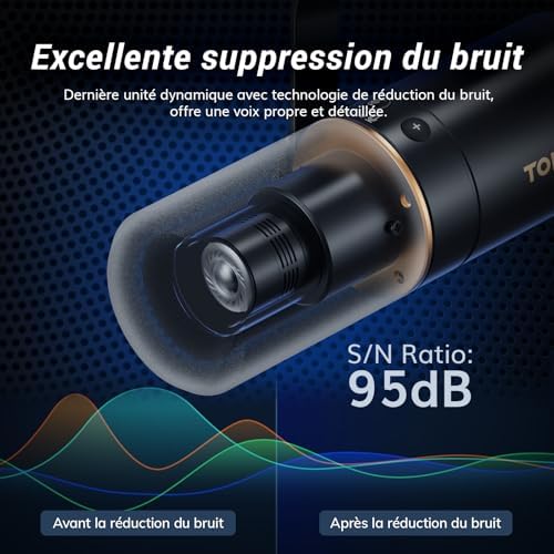 Vue 3 de Tonor Micro Cardioide Dynamique