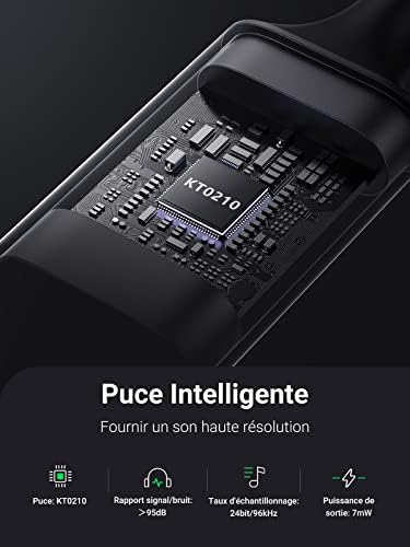 Vue 4 de Ugreen Adaptateur Usb Vers
