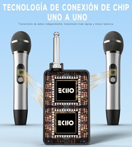 Vue 2 de Micro Sans Fil Micro
