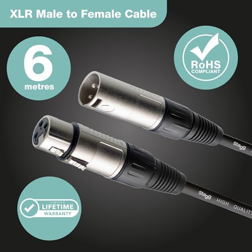 Vue 2 de Stagg Cable Microphone De