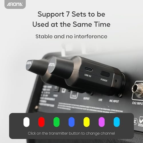 Vue 4 de Aroma Systeme De Microphone