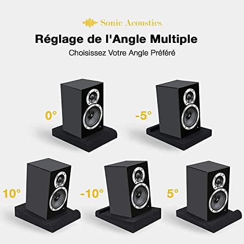 Vue 5 de Sonic Acoustics Mousse Acoustique