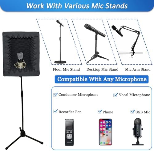 Vue 5 de Troystudio Boite Portable Denregistrement