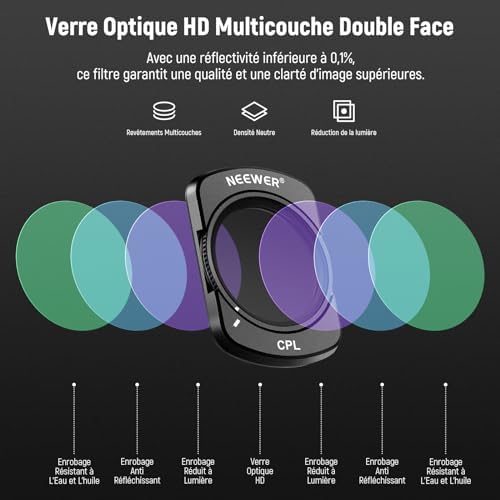 Vue 5 de Neewer Kit De Filtres