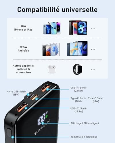 Vue 5 de Power Bank Mah