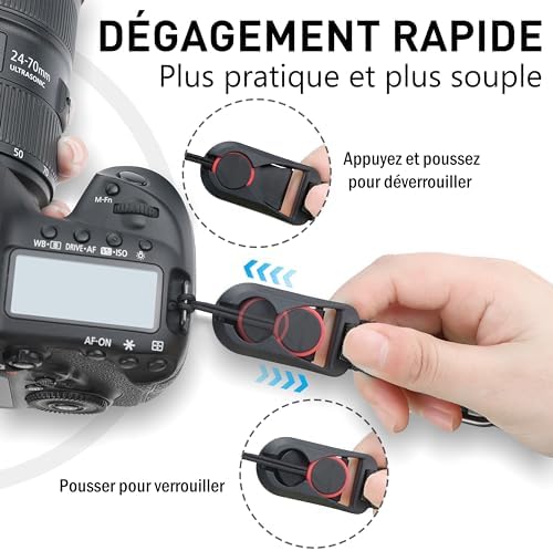Vue 3 de Sunya Sangle De Poignet