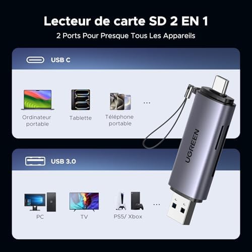 Vue 4 de Ugreen Lecteur De Carte