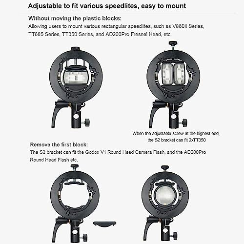 Vue 4 de Godox Bowens Support