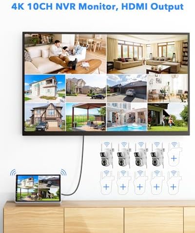 Vue 6 de Camcamp Mp Ptz Kit