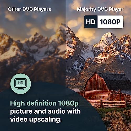 Vue 3 de Lecteur Dvd Pour Tv