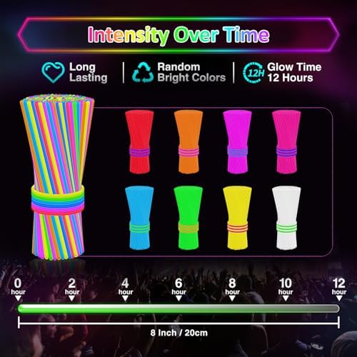 Vue 2 de Bracelet Fluorescent Pcs Glow
