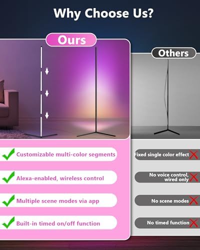 Vue 3 de Luminexdesigns Lampadaire Led Rgb
