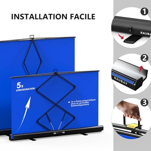 Vue 4 de Style Plus Large Grand