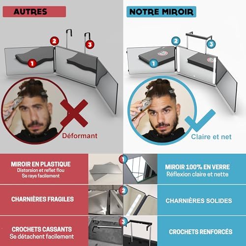 Vue 3 de Miroir Led Pour