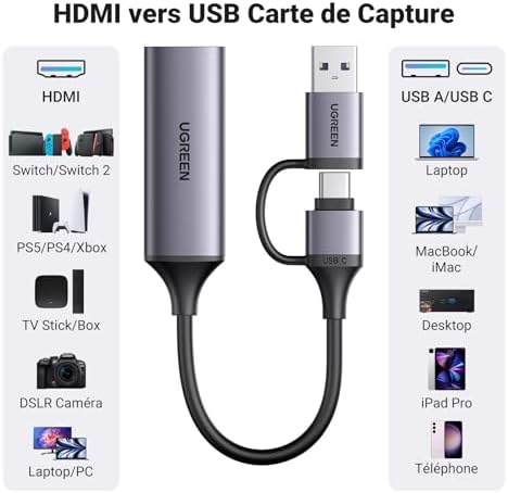 Vue 2 de Ugreen Carte De Capture