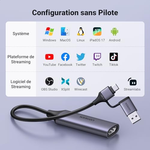 Vue 7 de Ugreen Carte De Capture