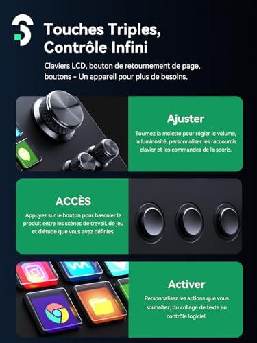 Vue 2 de Soomfon Stream Controller Se