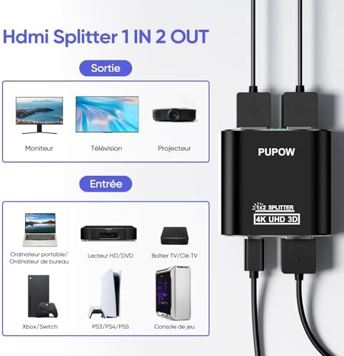 Vue 2 de Pupow Splitter Hdmi